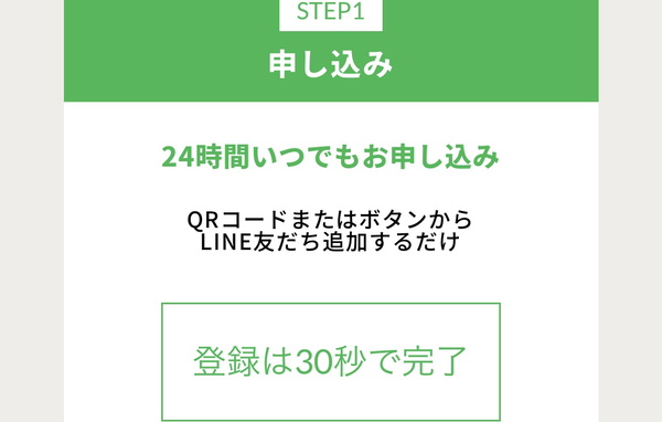 ステップ1:買取査定の申し込み