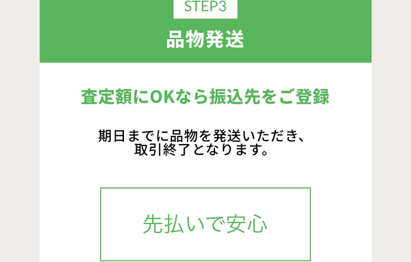 ステップ3:売却商品の発送