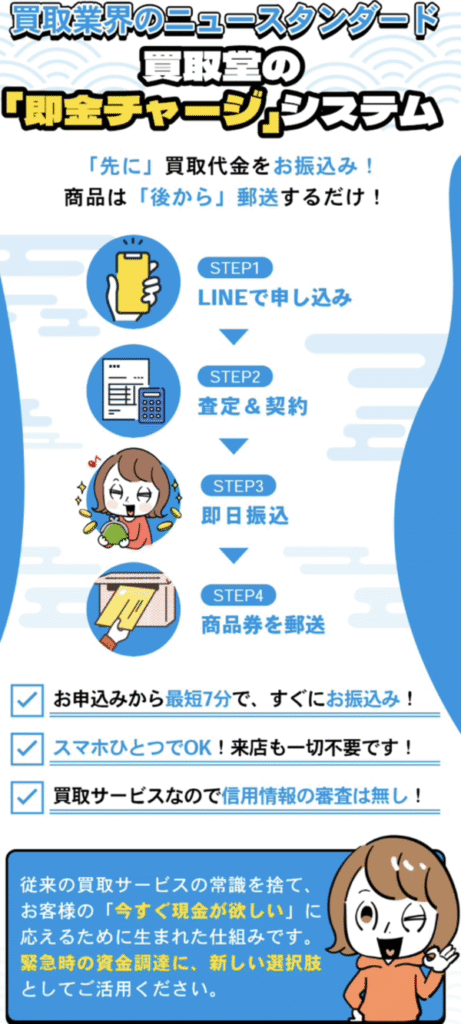 買取堂で即日現金化する方法