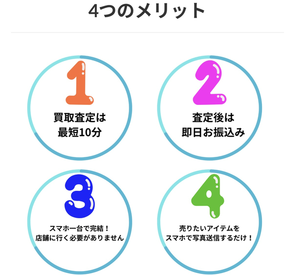 ネクスト先払い買取 先払い買取の特徴