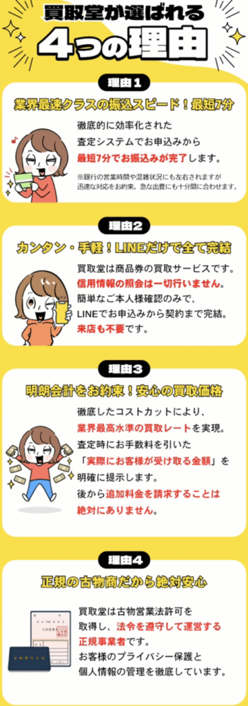 買取堂 先払い買取