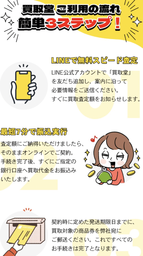 買取堂 先払い買取の特徴