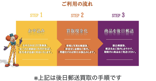 買取パレード 後日郵送買取（先払い買取）