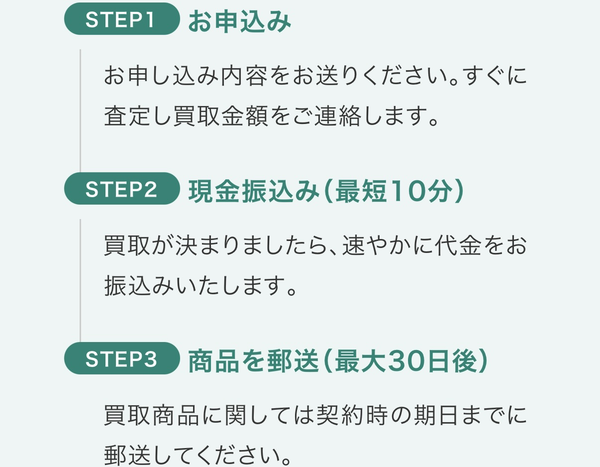 ムーミン-MOOMIN-で即日現金化する方法