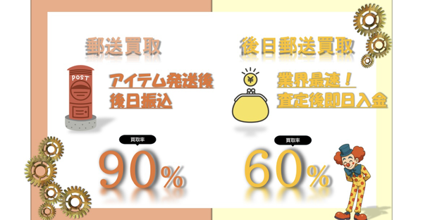 買取パレードで即日現金化する方法