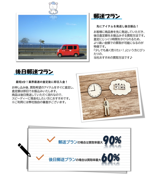金券買取バイコーンで即日現金化する方法
